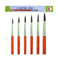 Пензлики для малювання