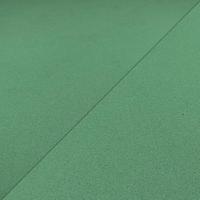 Фоаміран для творчості