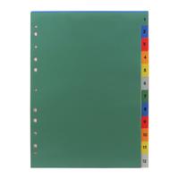 Розділювачі пластикові