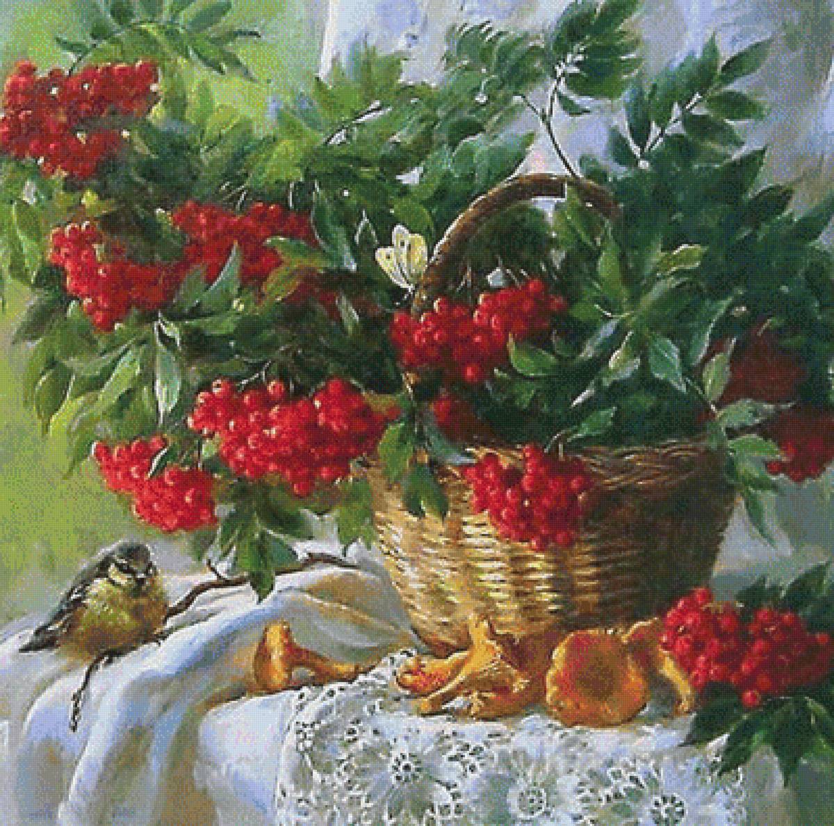 Картина для малювання за номерами  40*50 см. в картон. короб. пенз. фарби. арт. VR25148, VGR